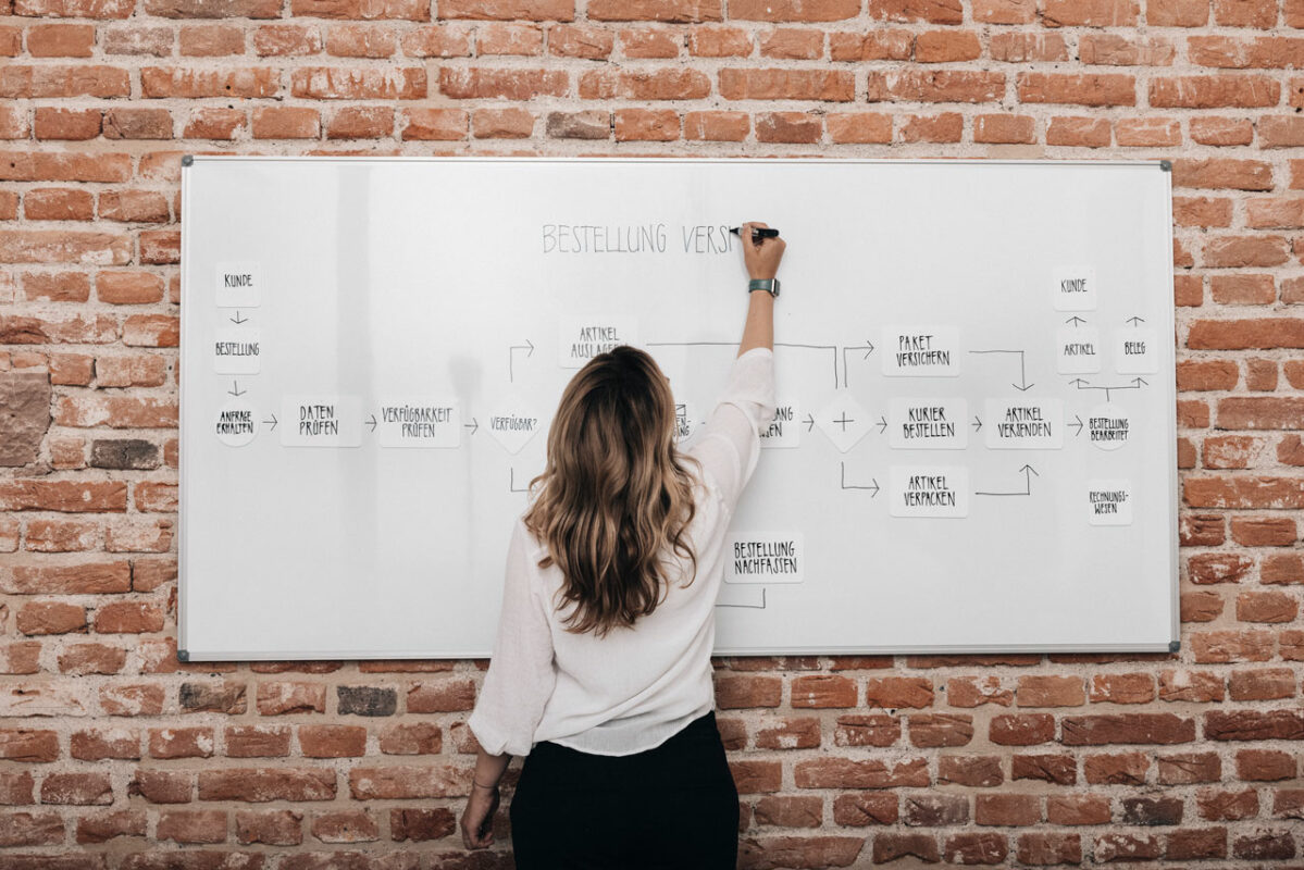 Eine Frau steht vor einem Whiteboard und modelliert einen Prozess mit Hilfe der Proboard Moderationskarten zur Prozessvisualisierung