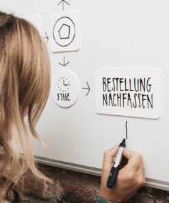 Kleiner Ausschnitt im Hochformat, wie eine Frau an einem Whiteboard einen Prozessablauf mit einer Magnetkarte erstellt